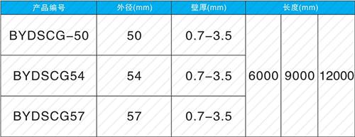 市北法兰式声测管现货规格尺寸